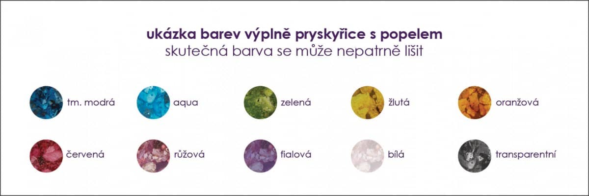  berevné variace